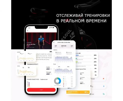 Велотренажер Yesoul BM1
