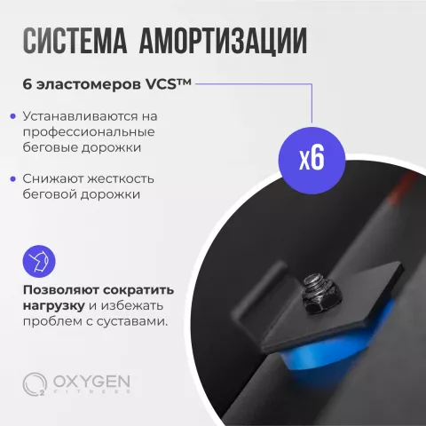 Беговая дорожка домашняя OXYGEN FITNESS RunUp REVERB